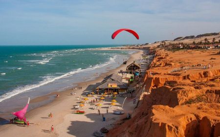 Vista aérea Canoa Quebrada